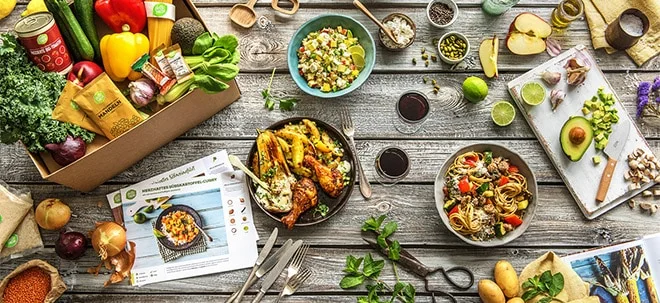 HelloFresh&#8209;Aktie nach Kurseinbruch: Wie tief es noch gehen kann (Foto: Börsenmedien AG)