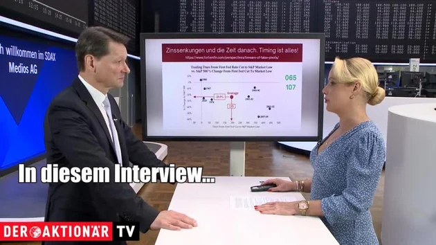 BITCOIN: Das richtige Timing, um die Gewinne mitzunehmen