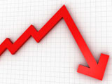 Wacker Chemie: Droht der Absturz?