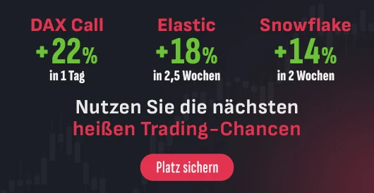 Kirchhoff-System, Trading-Signale direkt auf Ihr Smartphone, Gewinne