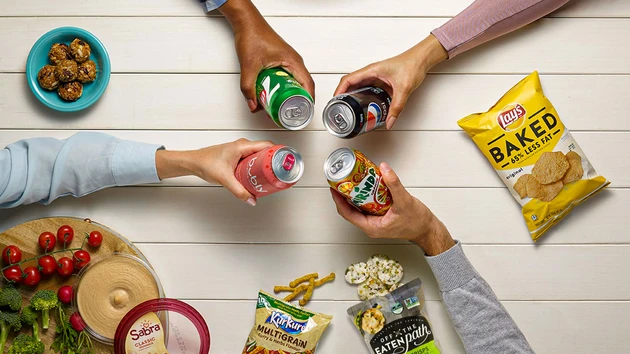 PepsiCo: Was wäre wenn…