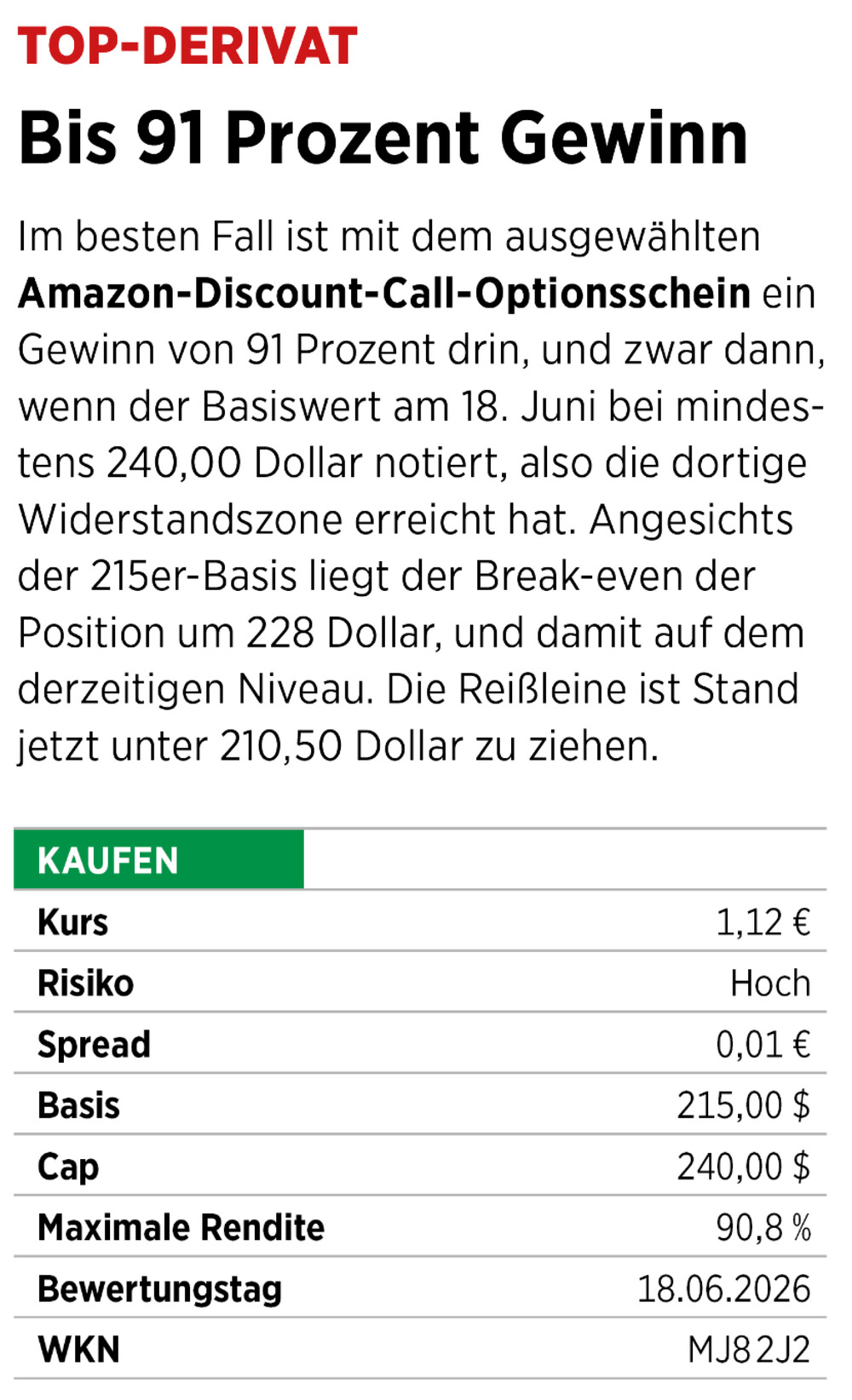 Technische Analyse_03_Amazon