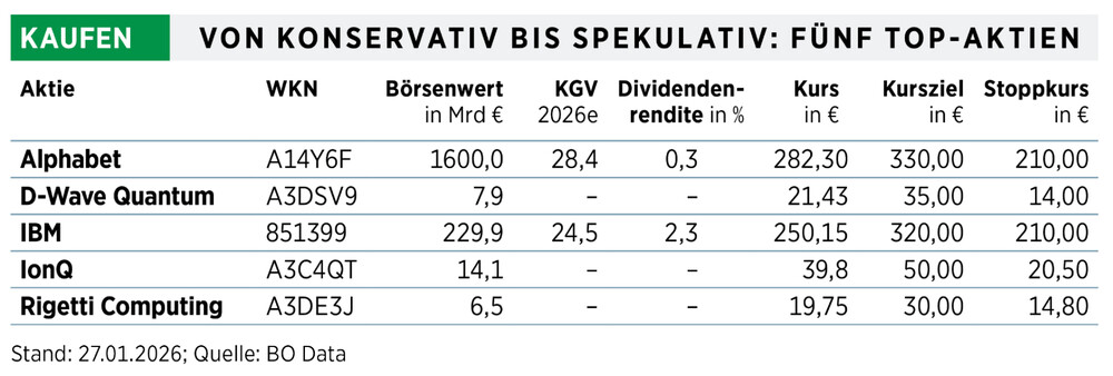 Quantencomputer_S36_04