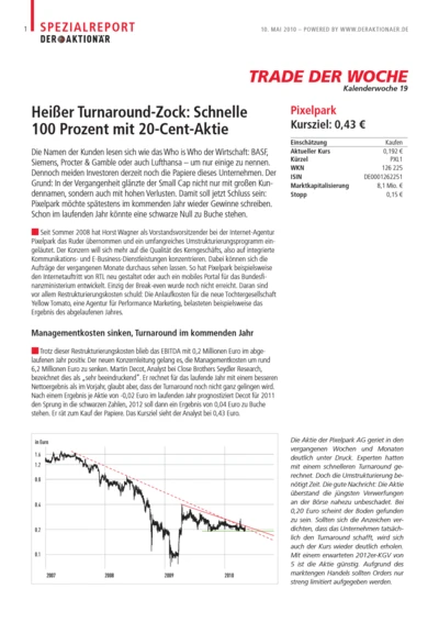 Heißer Turnaround-Zock