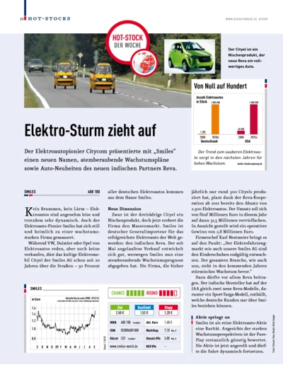 Smiles: Elektro-Sturm zieht auf