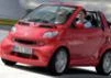 DAX: Ein smarter Deal