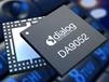 Dialog Semiconductor im Sturzflug