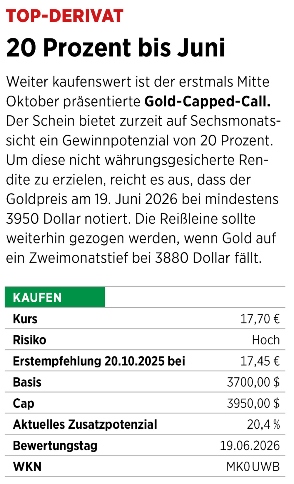 Technische Analyse_03