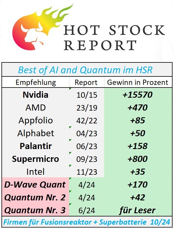 Nvidia, IBM