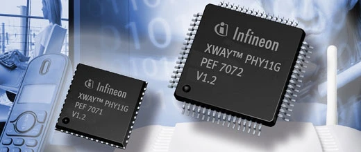 Real-Depot-Wert Infineon: Aktie unter Druck – kein Grund zur Sorge