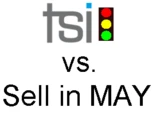 DAX: Grüne Börsenampel vs. „Sell in May“: Was stimmt denn nun?