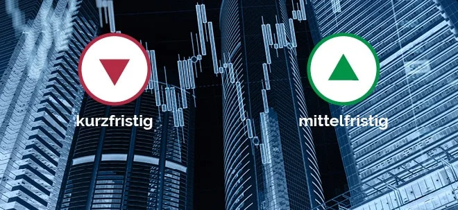 DAX&#8209;Chartanalyse: Nächstes Ziel bei mindestens 14.150 Punkten (Foto: Börsenmedien AG)