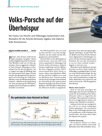 Porsche: Volks-Porsche auf der Überholspur