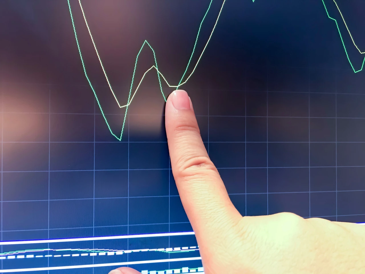 Auftragsboom und Golden Cross: Jetzt wird es spannend