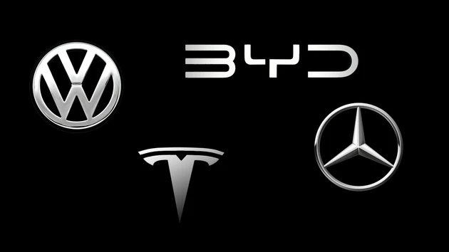 Mercedes‑Benz, Volkswagen & Co: Positive News aus China – doch reicht das?