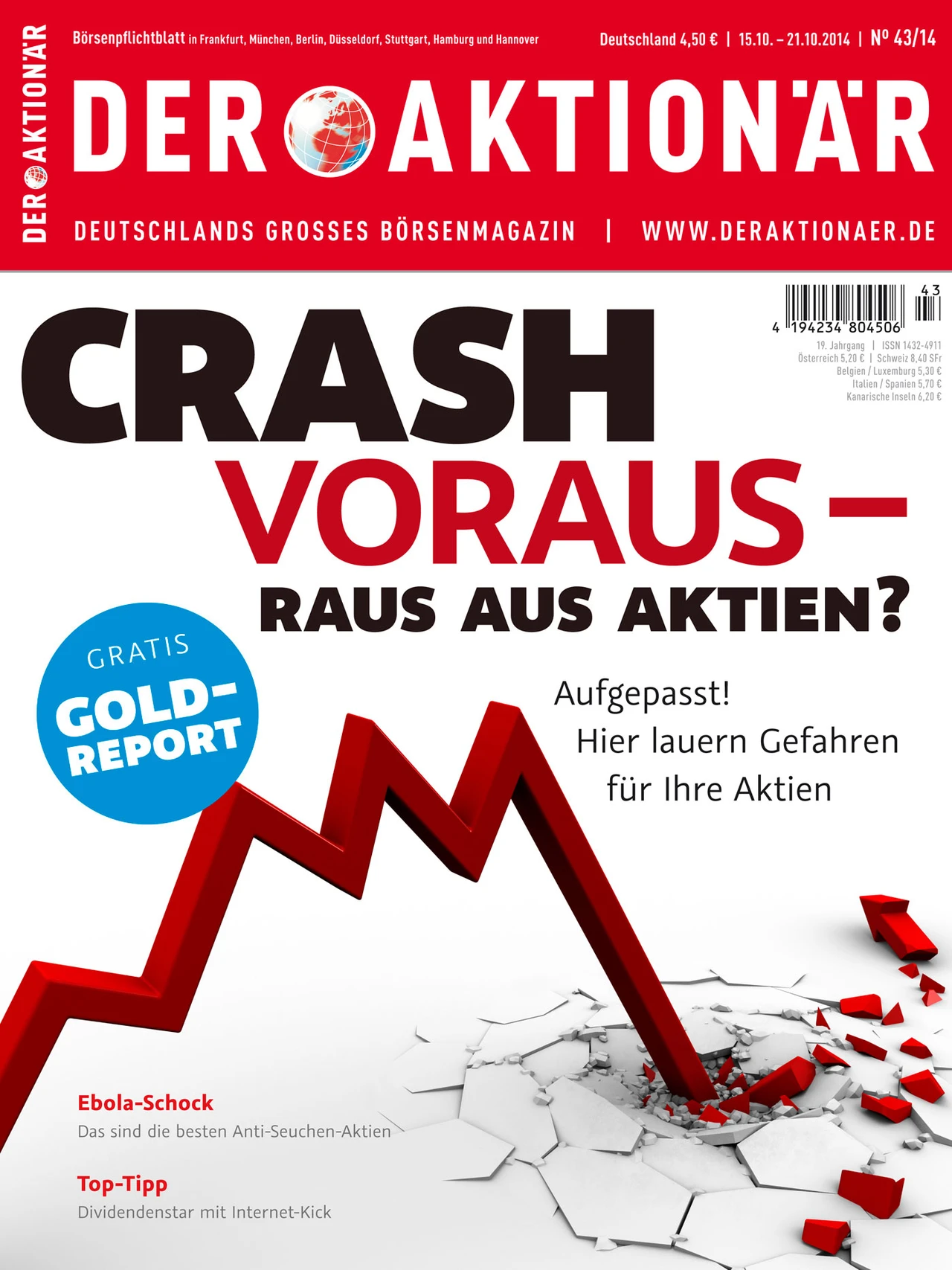 Crash voraus: Raus aus Aktien?
