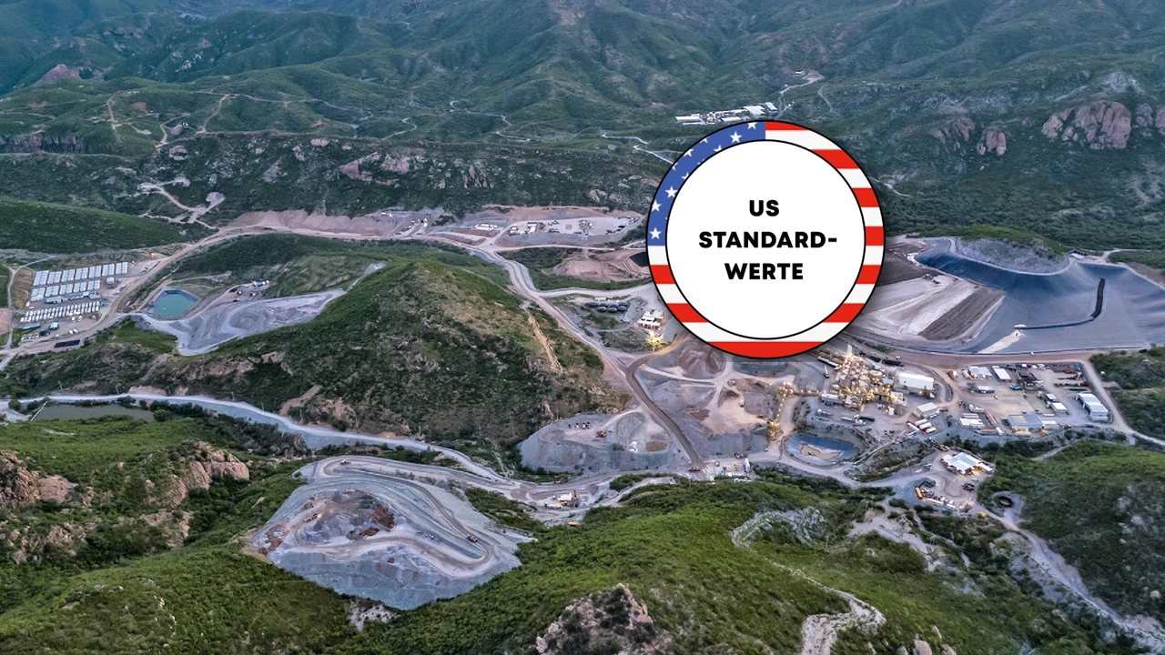 Drei US-Werte mit Rebound-Potenzial