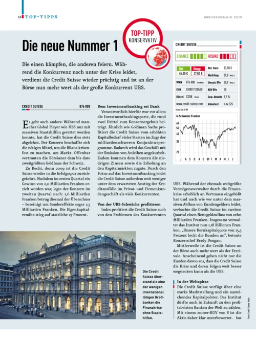 Credit Suisse: Die neue Nummer 1