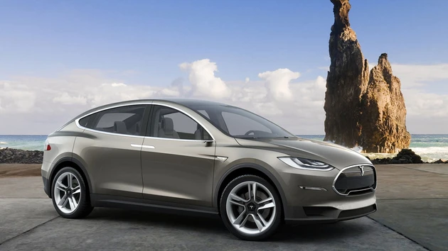Der neue Tesla‑Index