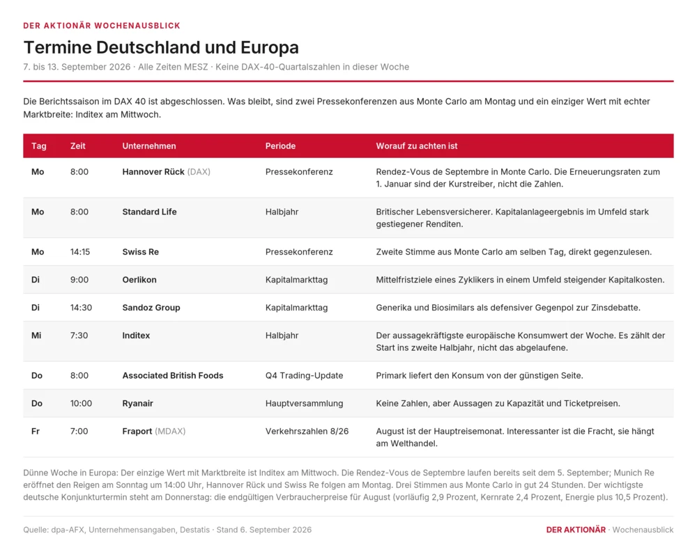 Termine Deutschland und Europa 