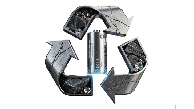 Europas neuer Recycling‑Star