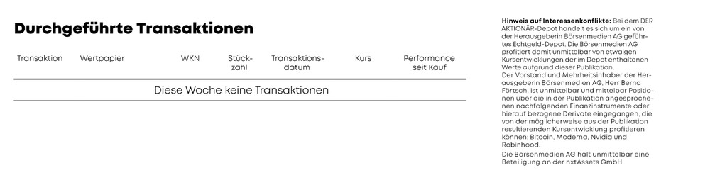 Musterdepot - AKTIONÄR-Depot_02