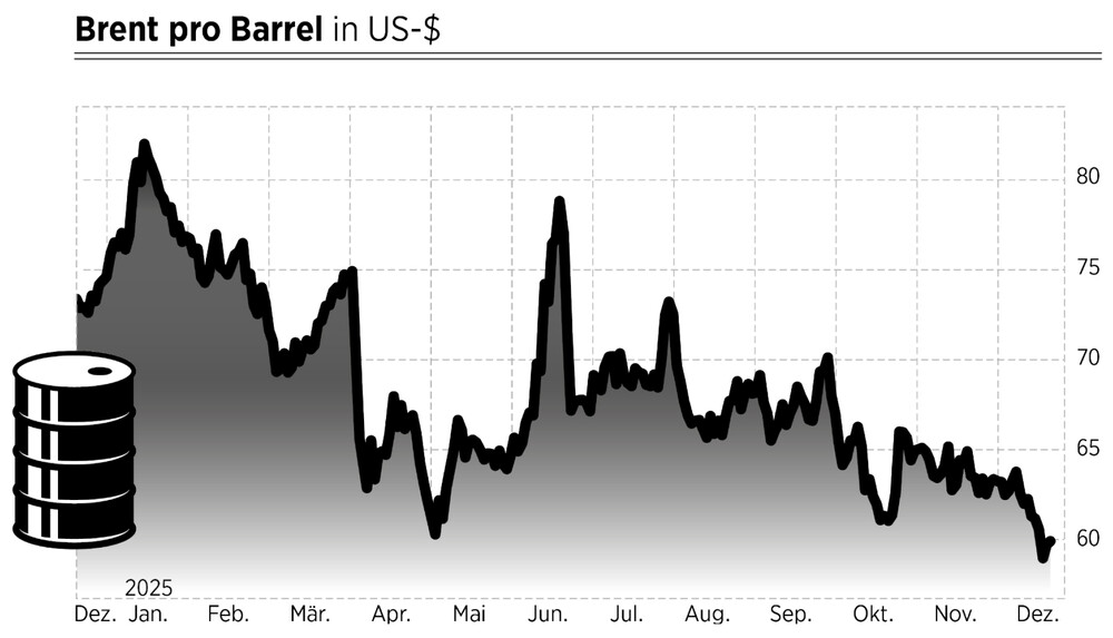 Ölindustrie_BO2602_S46_02