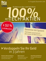 DAX: TSI USA: Über 50 Prozent Gewinn nach nur acht Monaten