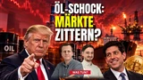 : Keine Panik vor dieser Woche! Brent‑Öl, Nikkei, Nasdaq 100, Adobe, Bitcoin in der Analyse
