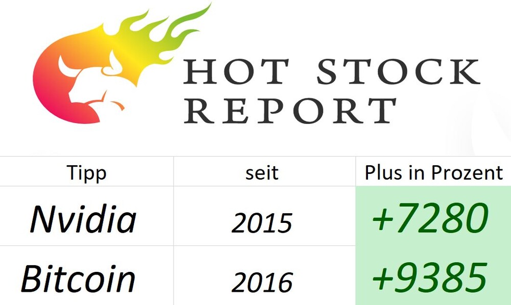 Bitcoin, Nvidia