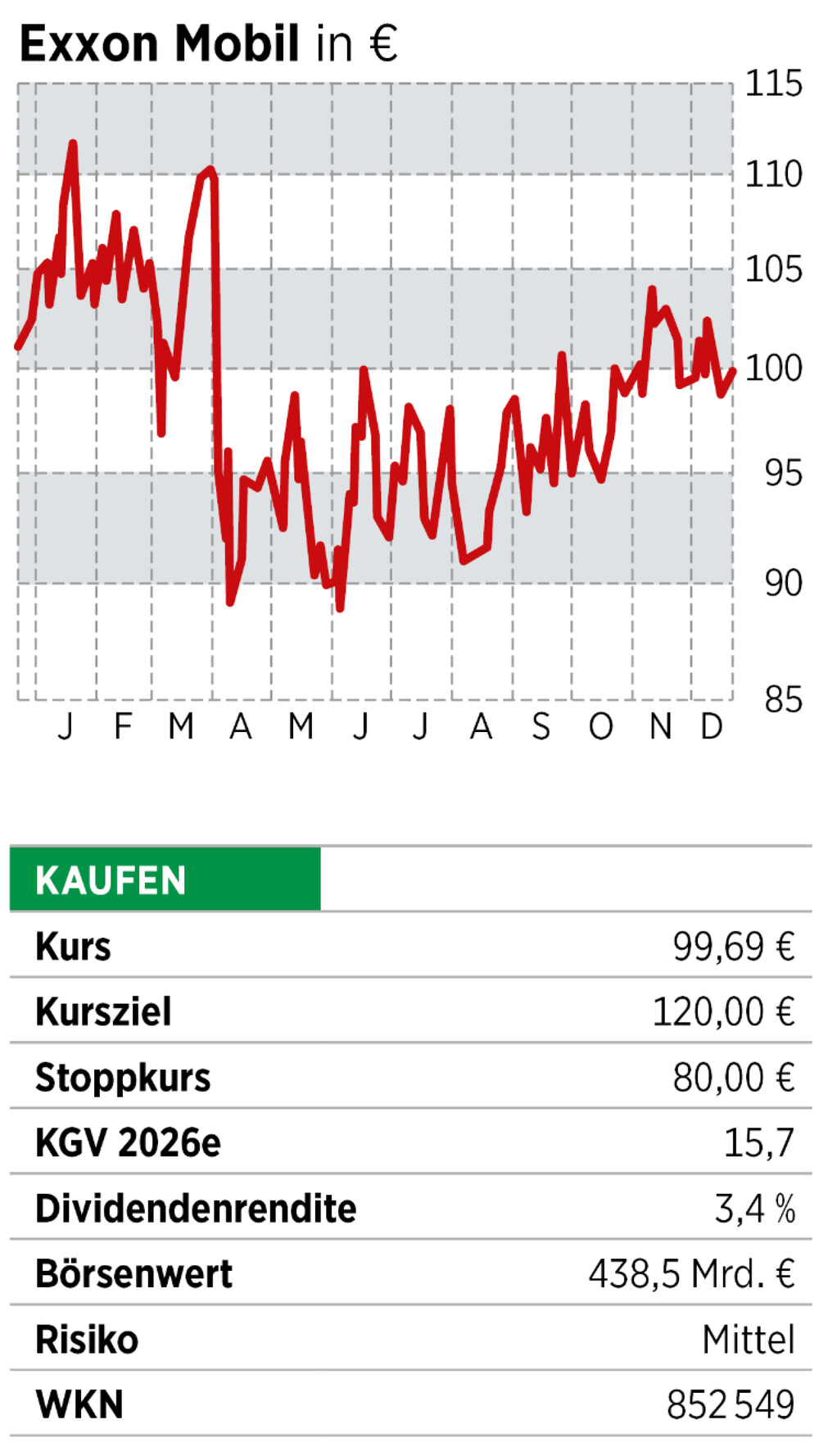 Ölindustrie_BO2602_S46_03