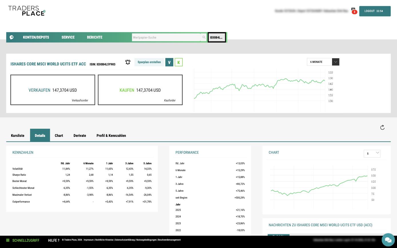 ETF-Detailansicht bei Traders Place