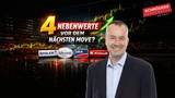 Basler: Schröders Nebenwerte‑Watchlist: Basler, Siltronic, SMA Solar, Einhell – Zahlen und Ausblicke im Check