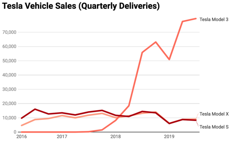 CleanTechnica