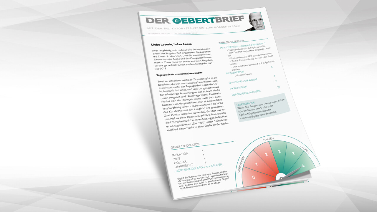 Erfolgreich mit dem Gebert-Indikator