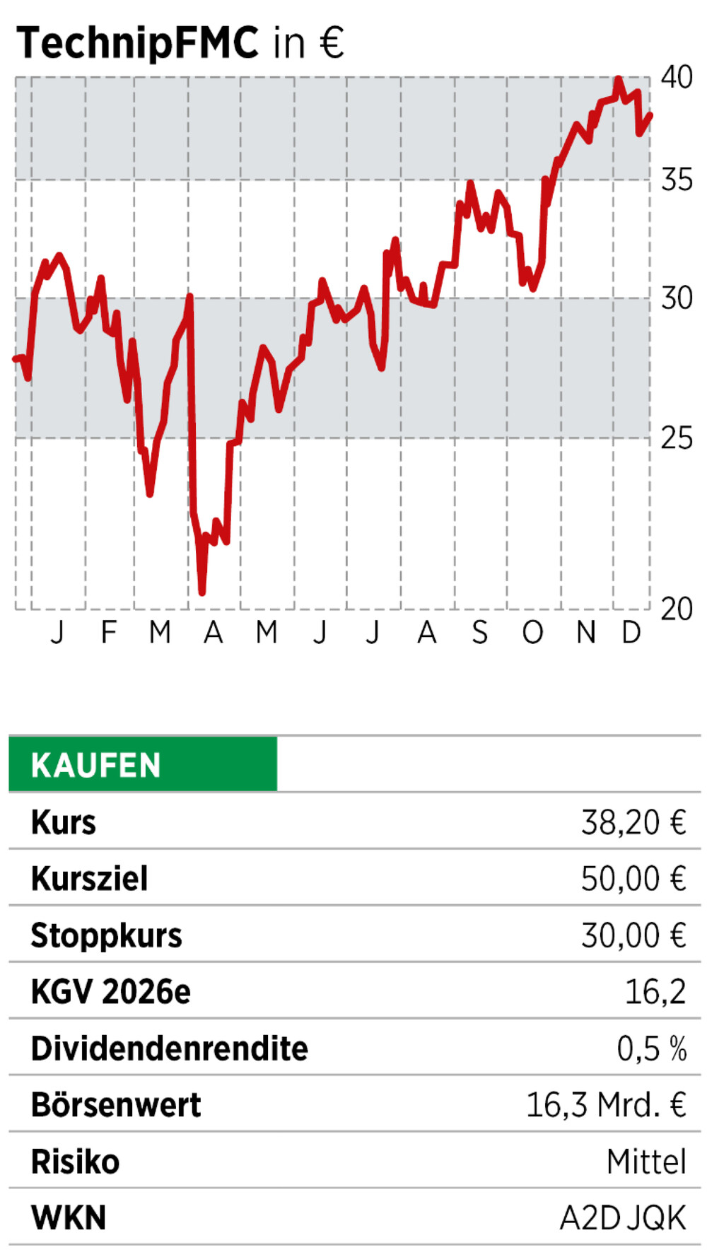 Ölindustrie_BO2602_S46_06