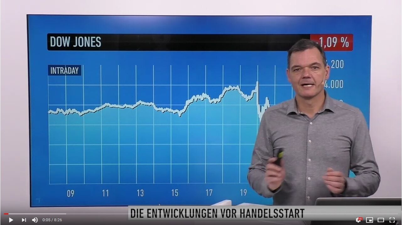 Märkte am Morgen: Zins-Schock sorgt für Panik, DAX vor Test der Jahrestiefs, Gold vor GD200-Attacke, Amazon, Facebook, Nvidia, Fresenius, Deutsche Bank, Zalando