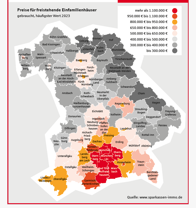 Preise für freistehende Einfamilienhäuser