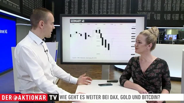 Die Fed hat gesprochen: Und jetzt?