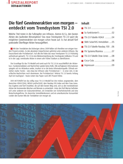 TSI 2.0: Die 5 Gewinneraktien von morgen