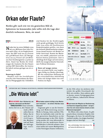 Nordex: Orkan oder Flaute?