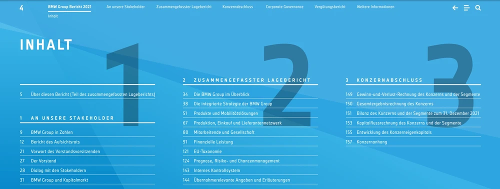Geschäftsberichte sind in der Regel nach dem gleichen Schema aufgebaut: Nach der Einschätzung von Aufsichtsrat und Vorstand folgen der Lagebericht und die Geschäftszahlen im Rahmen des Quartalsabschlusses bzw. Jahresabschlusses.