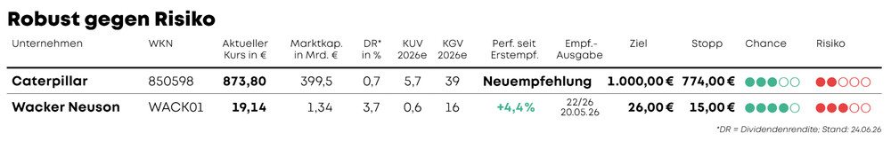 Duell_S46_07