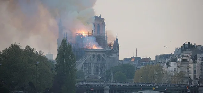 Notre&#8209;Dame: Wer haftet für den Schaden? (Foto: Börsenmedien AG)