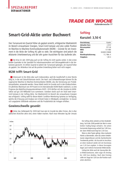 Mitten im Smart-Grid-Boom