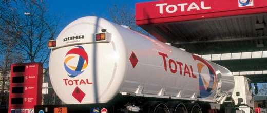 Royal Dutch Shell und Total unter der Lupe: Lohnt sich der Kauf?
