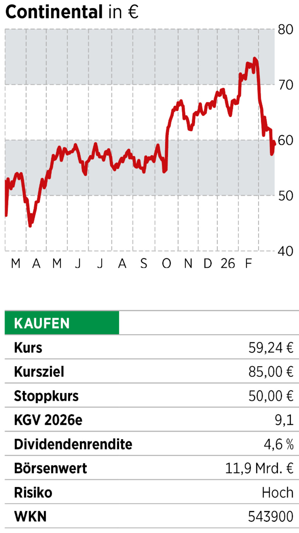 BO_Continental_S14_02