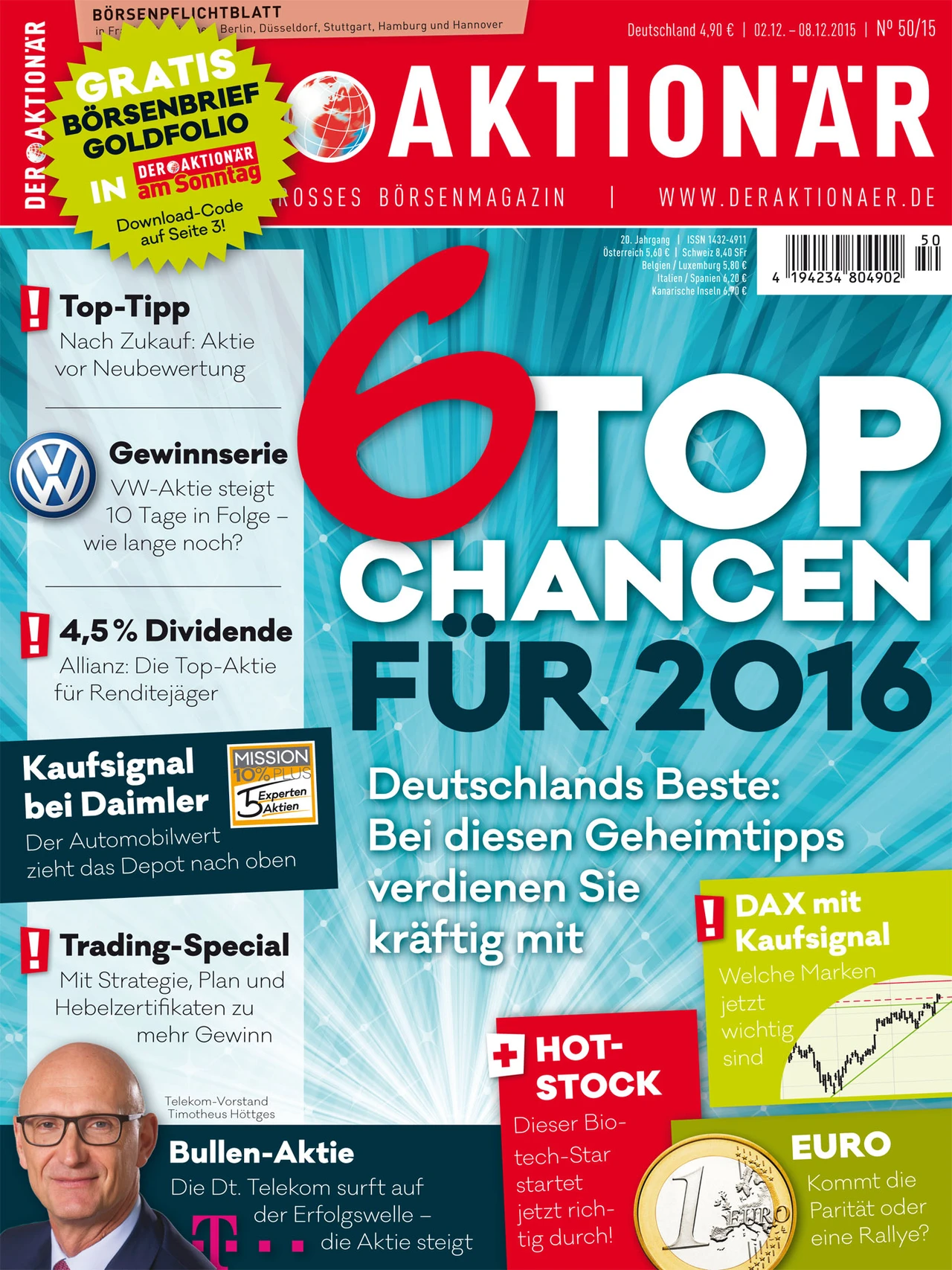 6 Top Chancen für 2016 +++ VW-Aktie steigt 10 Tage in Folge - wie lange noch? +++ Dt. Telekom-Aktie surft auf der Erfolgswelle +++ Allianz: Die Top-Aktie für Renditejäger +++ Trading-Special +++ Dieser Biotech-Star startet jetzt richtig durch