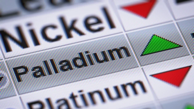 Palladium: Der Fels in der Brandung!