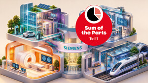 Siemens‑Aktie: Die 300‑Euro‑Rechnung 